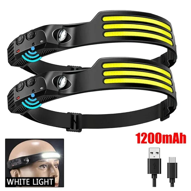USB Rechargeable LED Induction Headlamp with Built-in Battery Head Flashlight Outdoor Camping Fishing Head Lantern