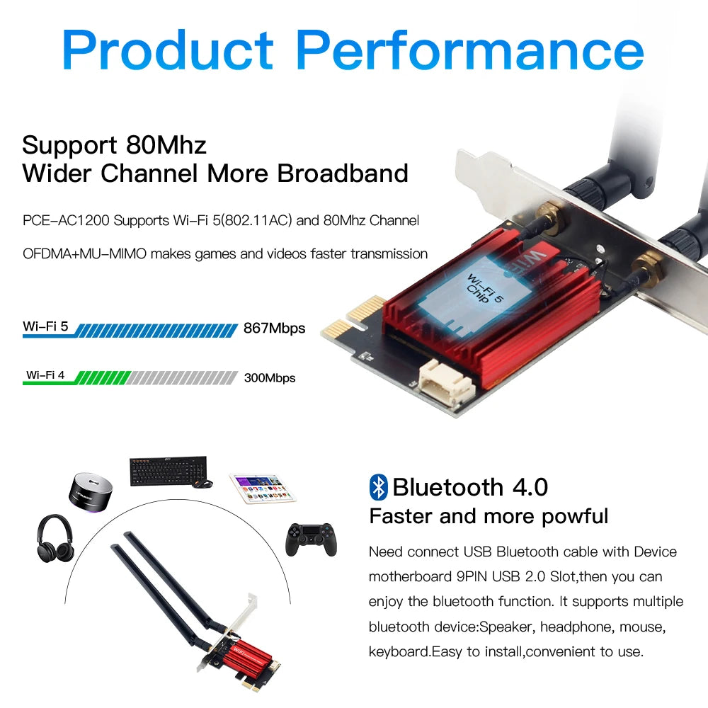 WiFi 5 PCI-E Wireless Adapter Network Card AC1200 Dual Band 2.4G/5GHz 802.11AC