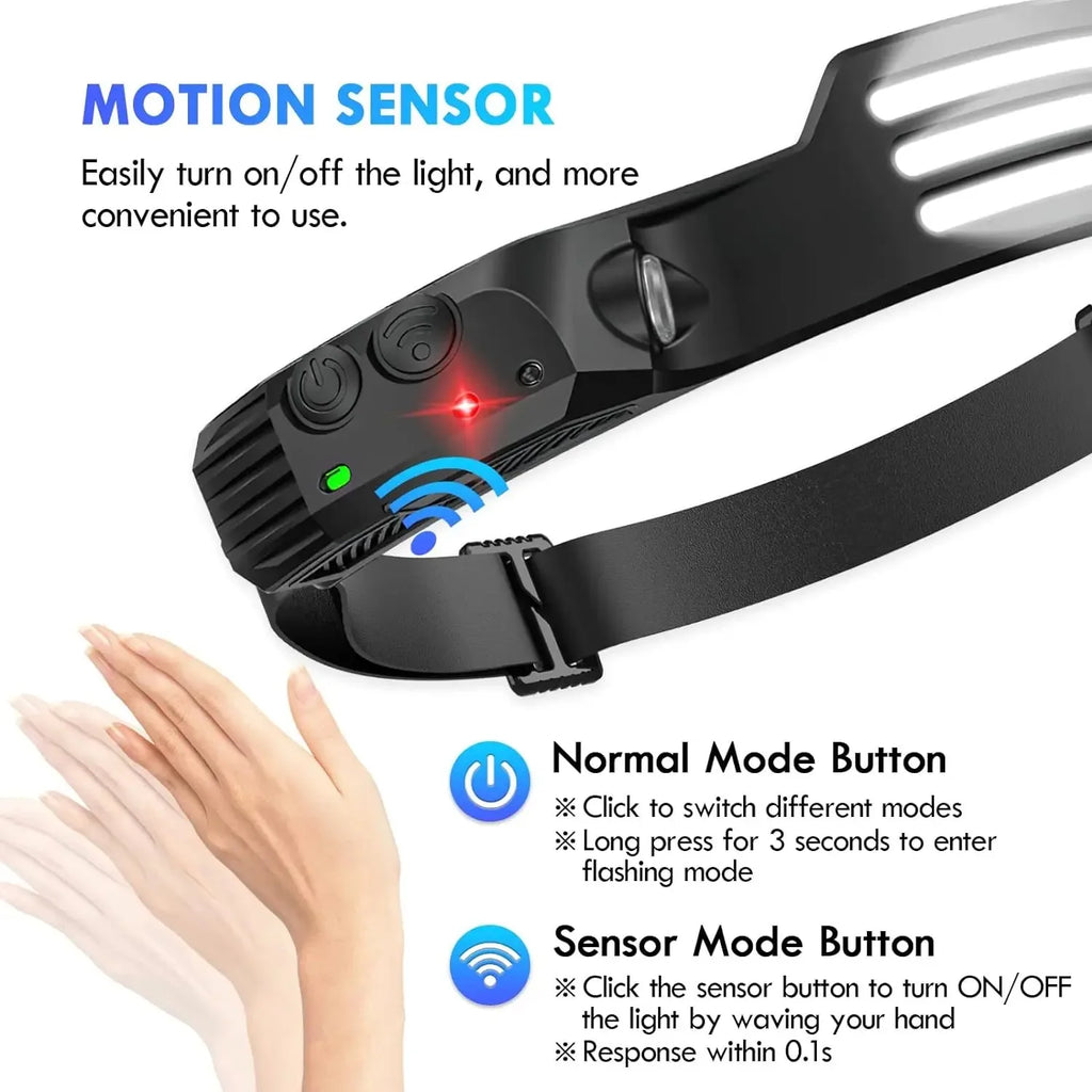 USB Rechargeable LED Induction Headlamp with Built-in Battery Head Flashlight Outdoor Camping Fishing Head Lantern