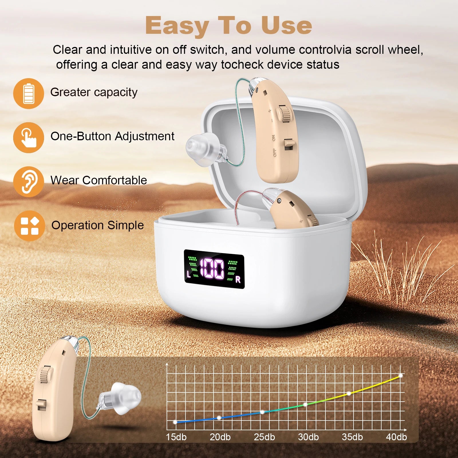 Digital hearing aid for the elderly rechargeable hearing aid for the deaf adjustable sound amplifier portable charging case