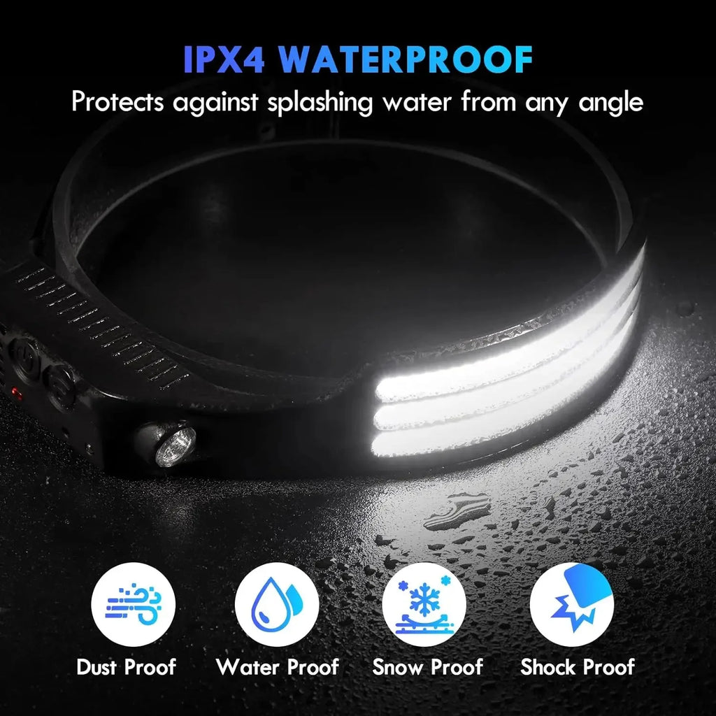 USB Rechargeable LED Induction Headlamp with Built-in Battery Head Flashlight Outdoor Camping Fishing Head Lantern